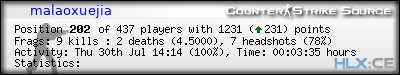 forum sig image