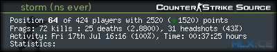 forum sig image
